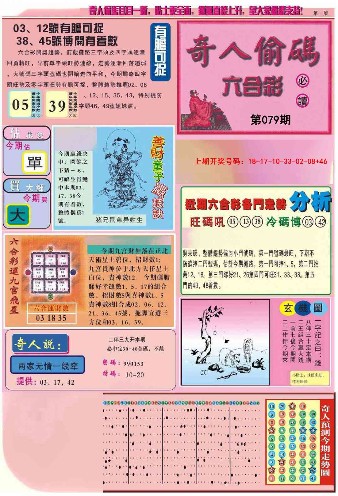 079期老奇人偷码A[图]